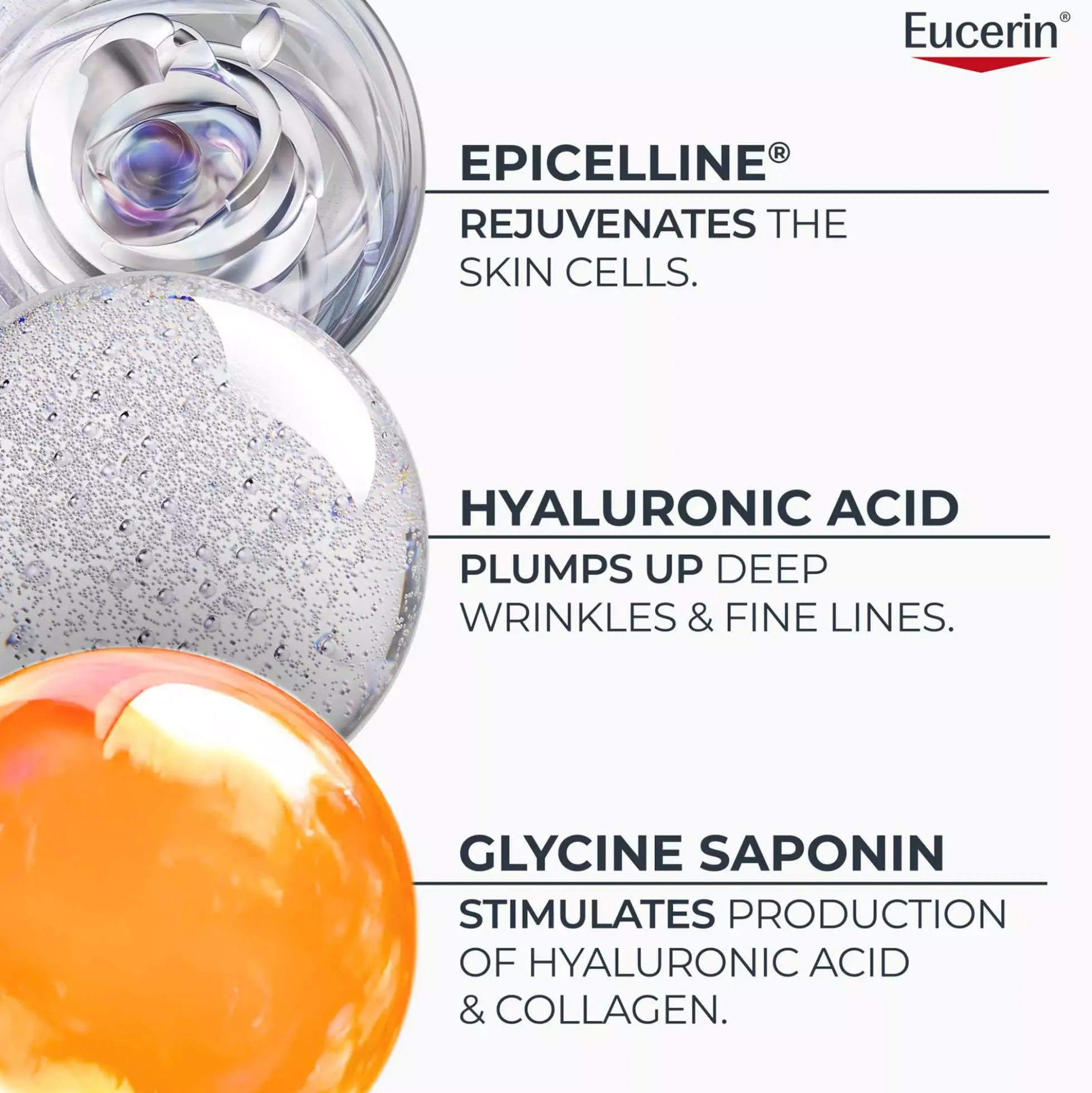 EucerinHyaluron-Filler +Elastictiy Serum + Eye Creme Gift Set
