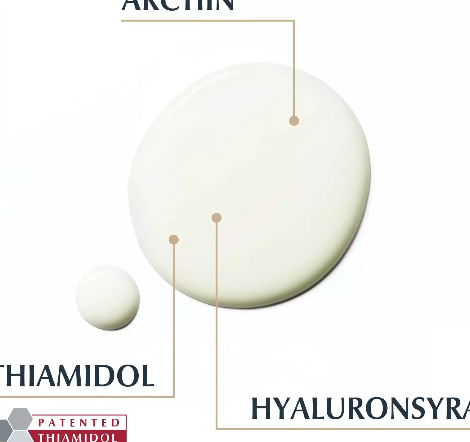 EucerinHyaluron-Filler + Elasticity 3D Serum 30 ml