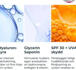 EucerinHyaluron-Filler +3x Effect Day Care SPF30 50 ml