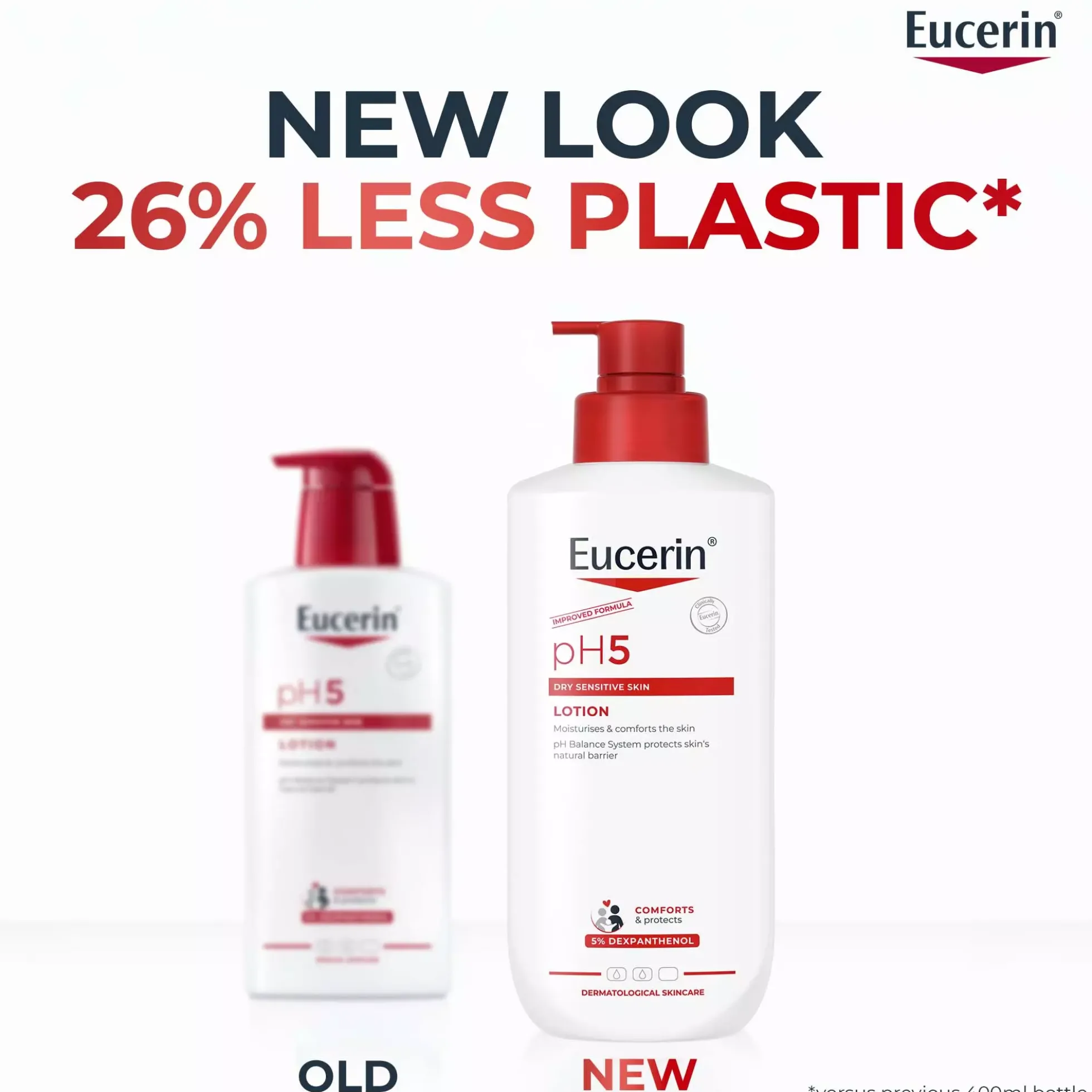 Eucerinph5 Lotion Parfymerad 750 ml