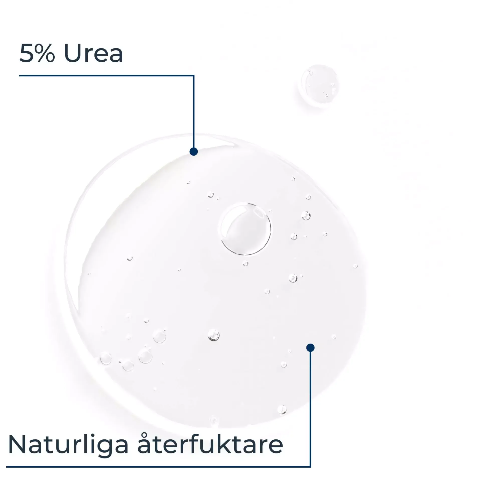 EucerinUreaRepair 5% Urea Gentle Shower Gel 400 ml