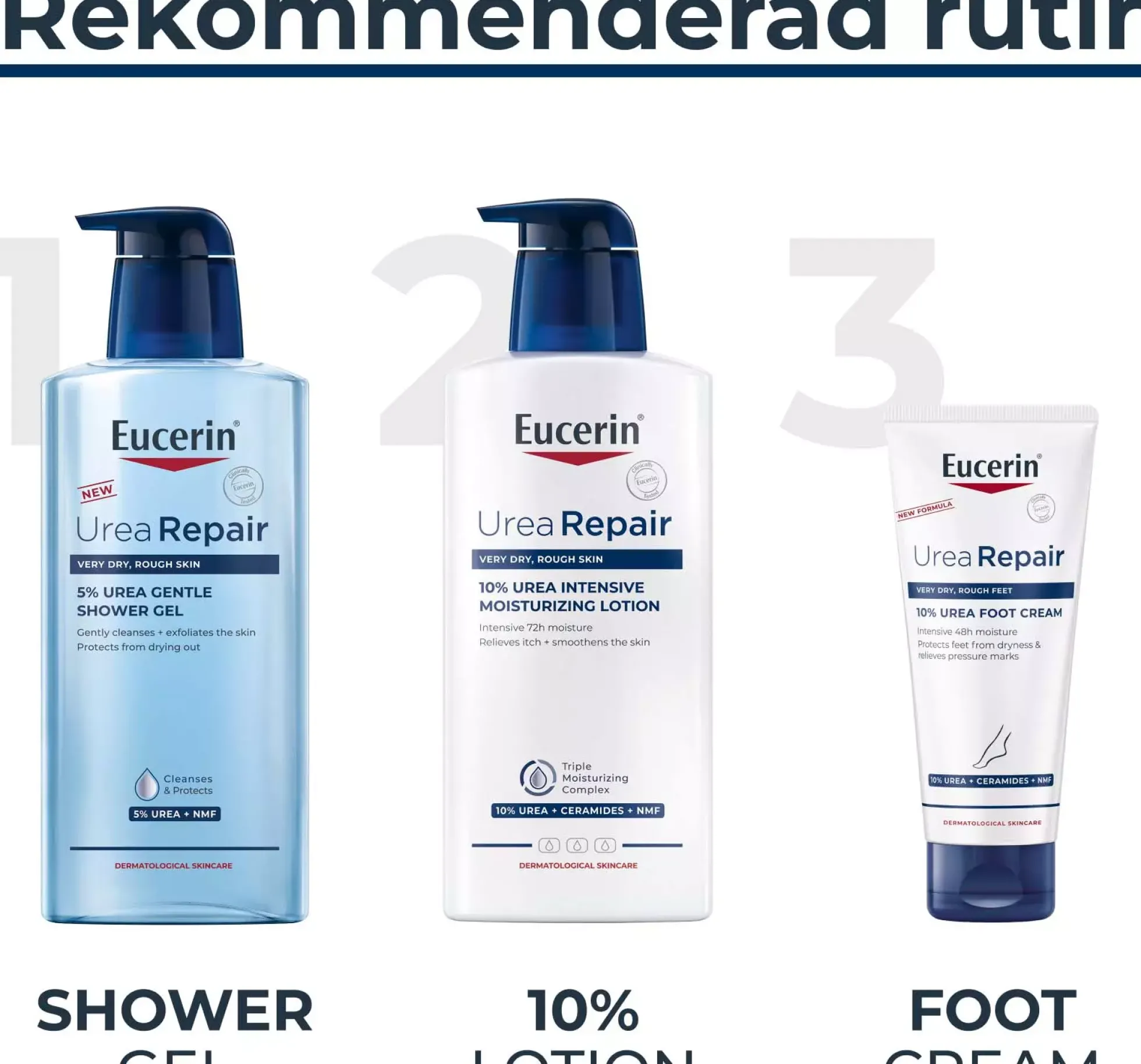 EucerinUreaRepair 5% Urea Gentle Shower Gel 400 ml