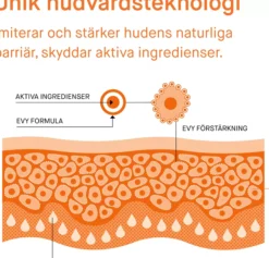 EVY Daily Defense Skin Cancer Awareness Face Mousse SPF 50 75 ml