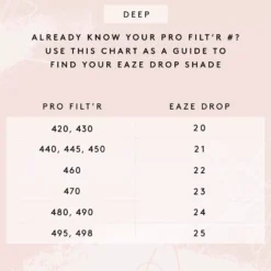 Fenty Beauty Eaze Drop Blurring Skin Tint 6