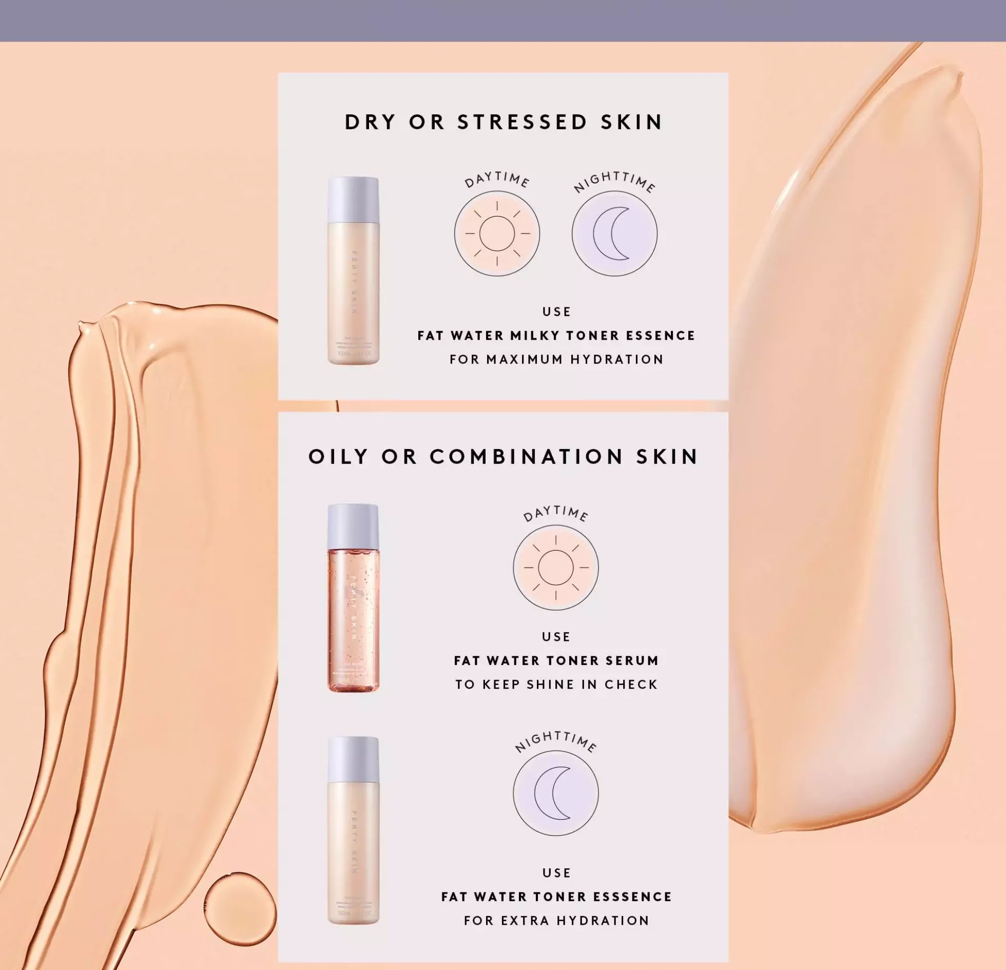 Fenty BeautyFenty Skin Fat Water Hydrating Milky Toner Essence 148 ml