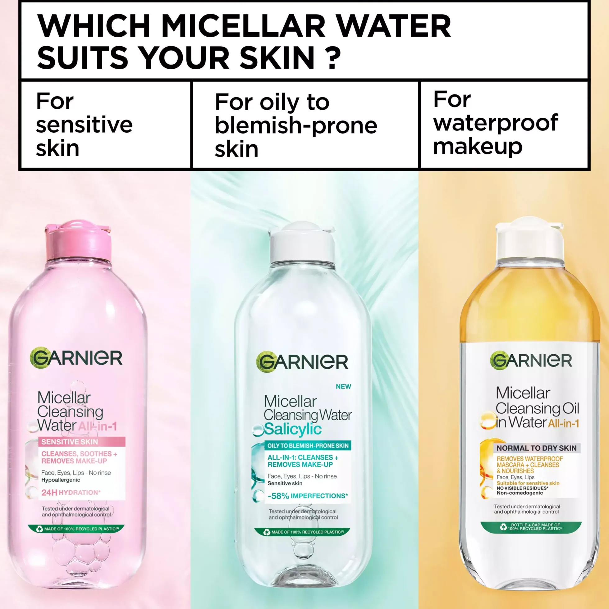GarnierSkinActive Micellar Cleansing Water Duo 2x700 ml