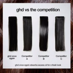 ghd Once Again - Lightweight Refresh Dry Shampoo 200 ml