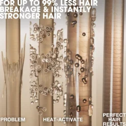 ghd Rehab Damaged Hair Repairer 59 st