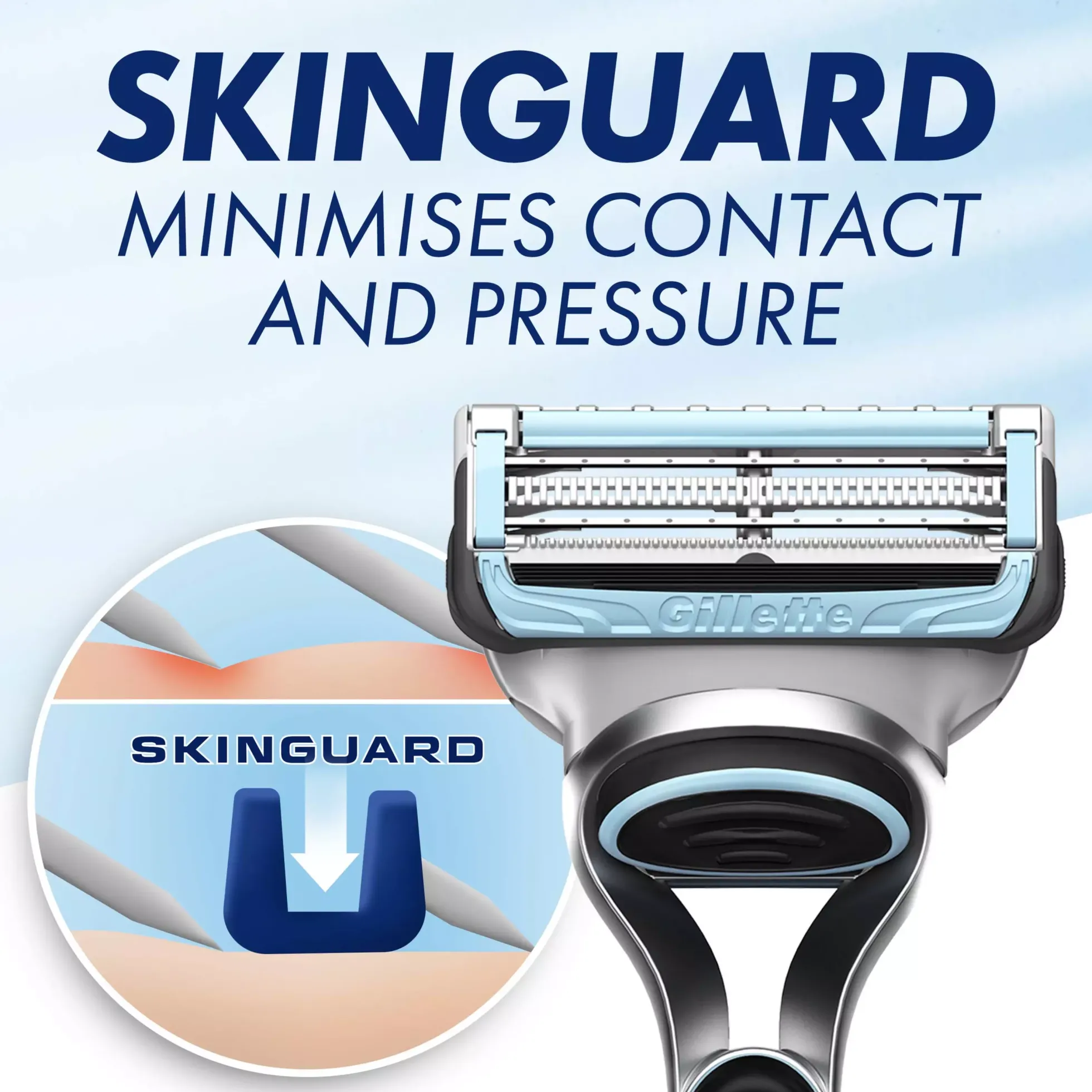 Gillette SkinGuard Sensitive Men’s Razor 1 Handle 2 Blade Refills