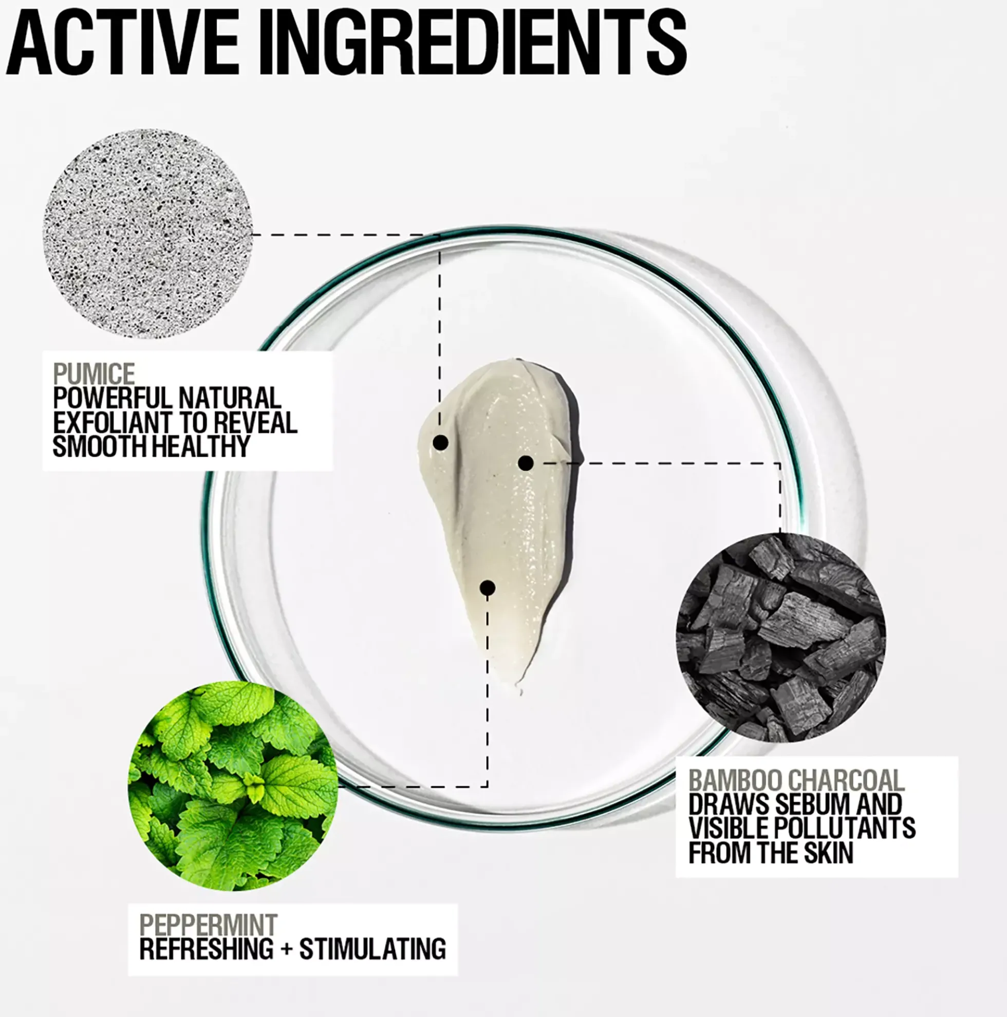 Grown Alchemist Smoothing Body Exfoliant 170 ml