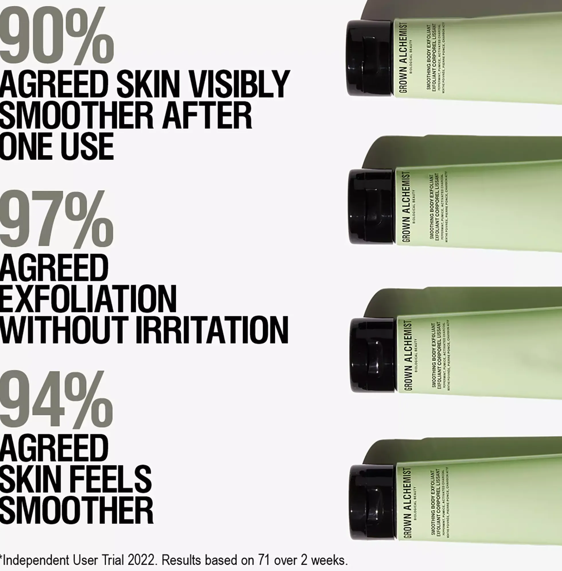 Grown Alchemist Smoothing Body Exfoliant 170 ml