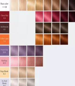 HairlustColor Renew Color Depositing Mask Golden Copper
