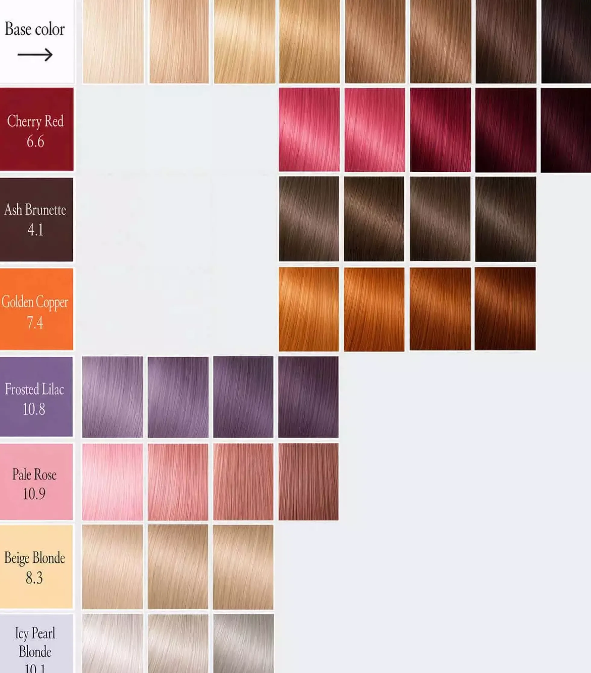 HairlustColor Renew Color Depositing Mask Golden Copper