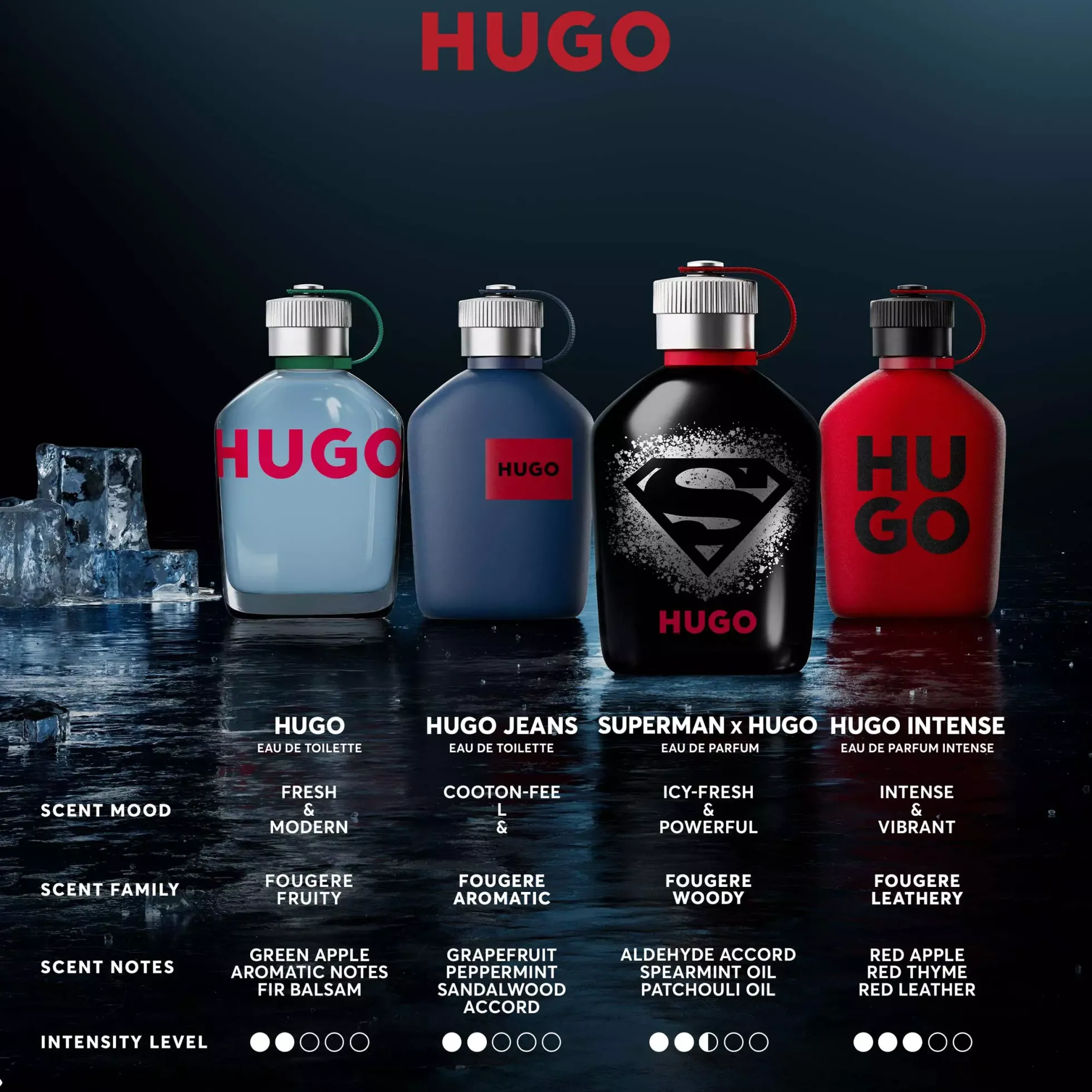 Hugo Boss Hugo Man Collab Le Eau de Parfum 125 ml