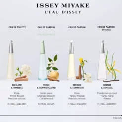 Issey Miyake L'Eau d'Issey Eau Essentielle Eau de Parfum 50 ml