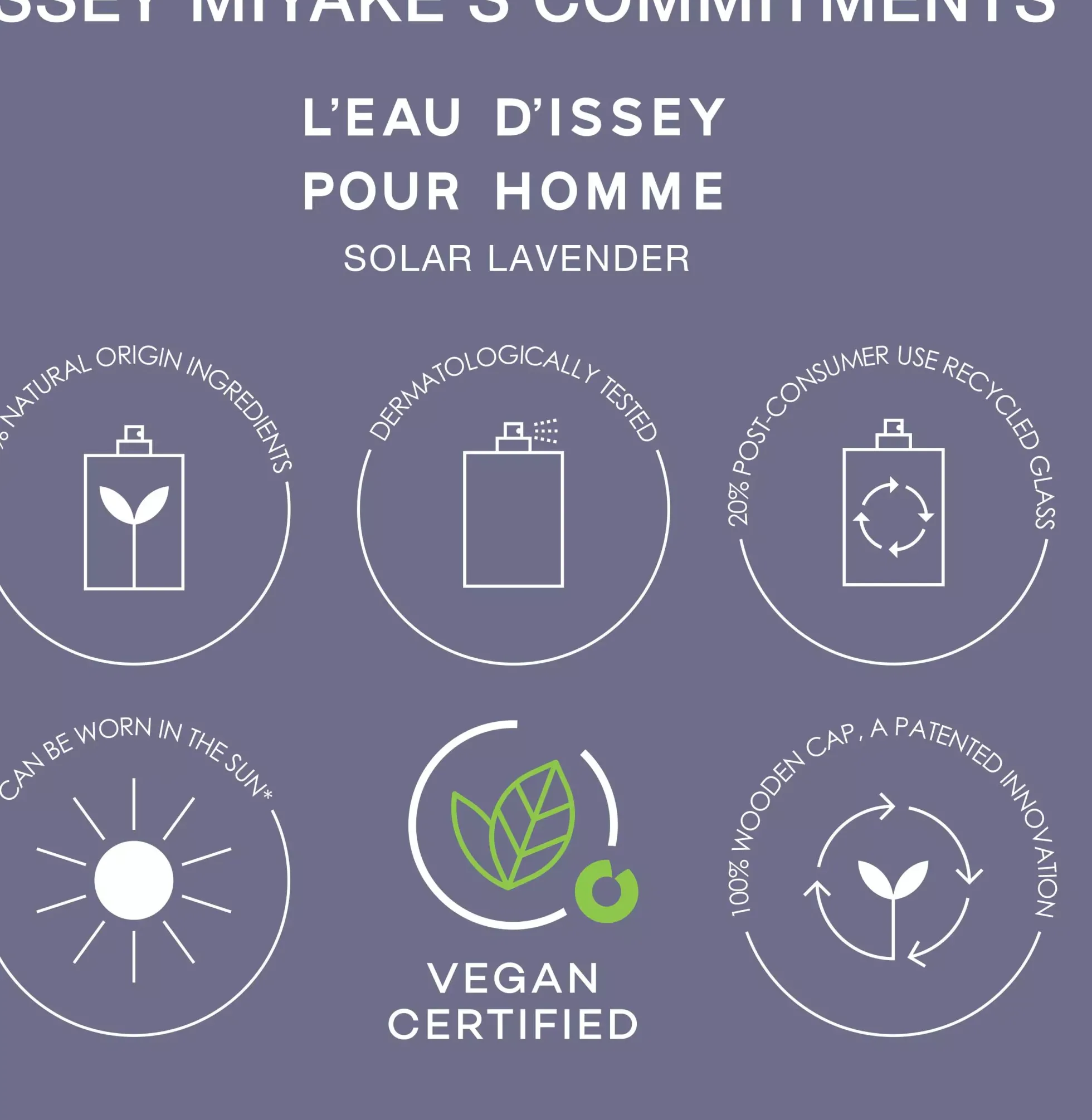 Issey Miyake L'Eau D'Issey Pour Homme Solar Lavander Eau de Toilette Intense 100 ml