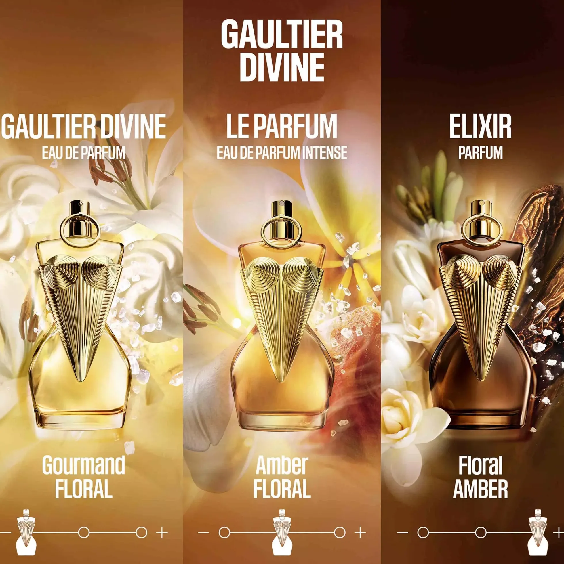 Jean Paul Gaultier Gaultier Divine Eau de Parfum 50 ml
