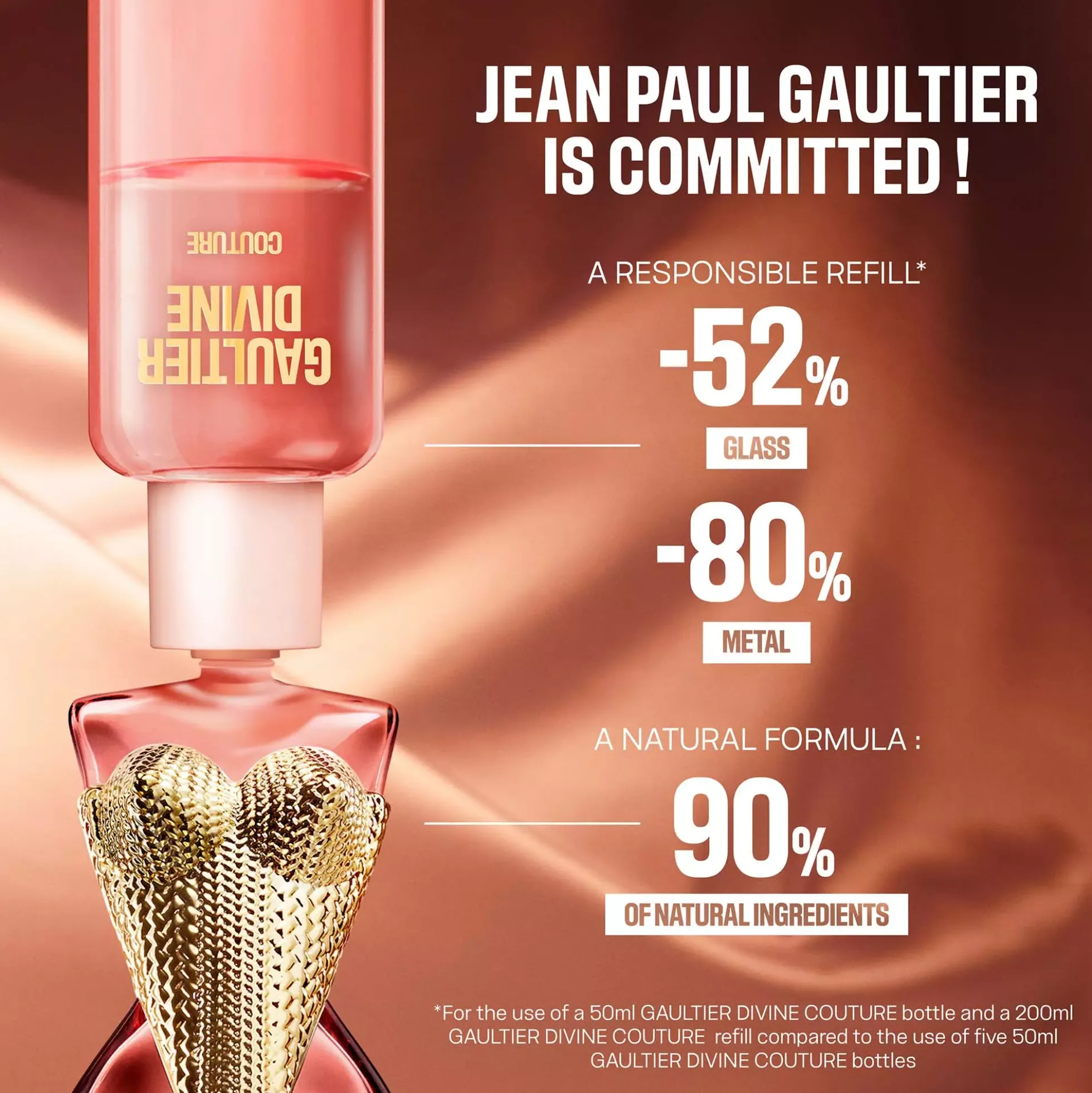 Jean Paul GaultierGaultier Divine Couture Eau de parfum natural spray Refill 200 ml