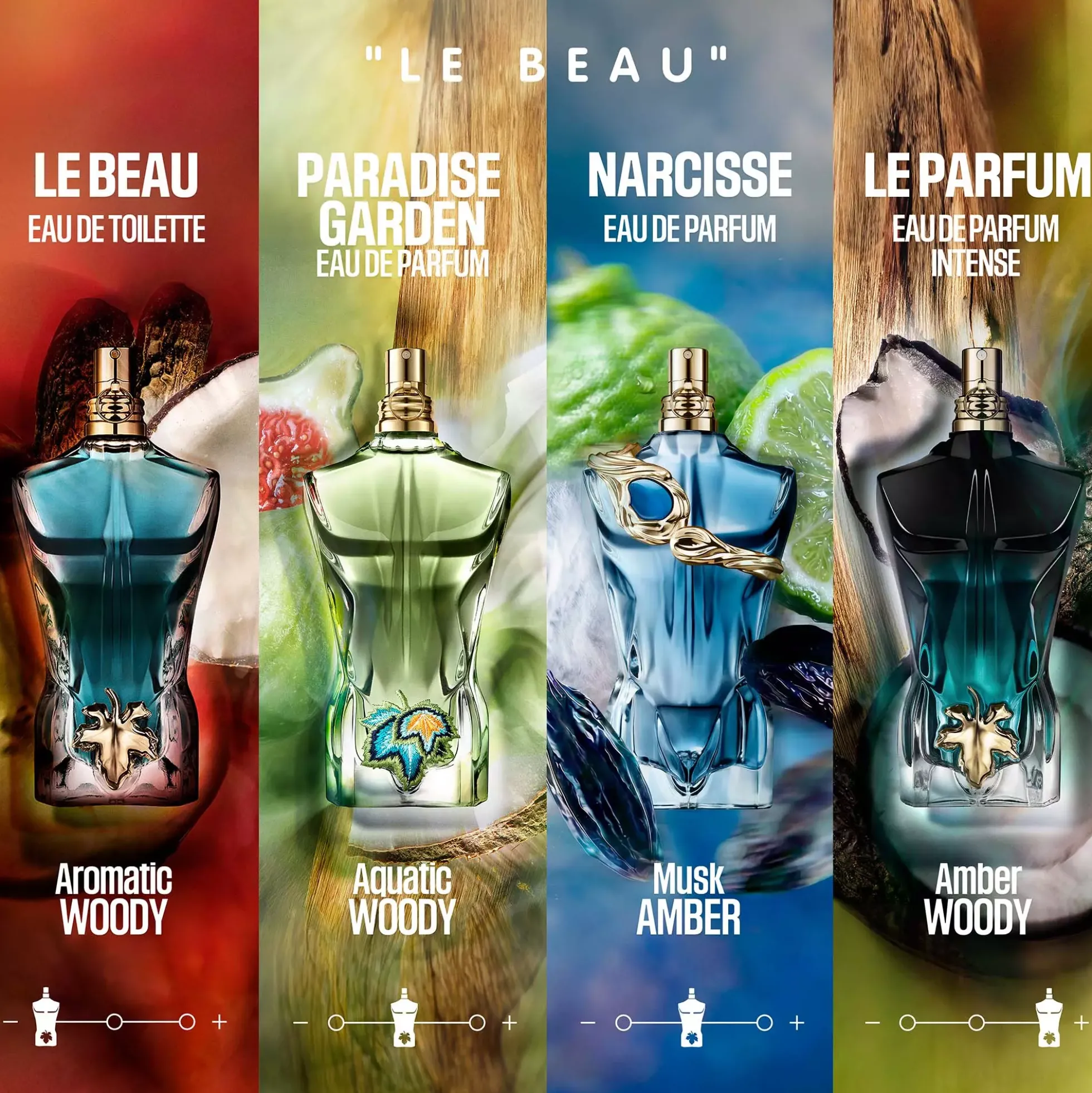 Jean Paul GaultierLe Beau Narcisse Eau de Parfum 125 ml