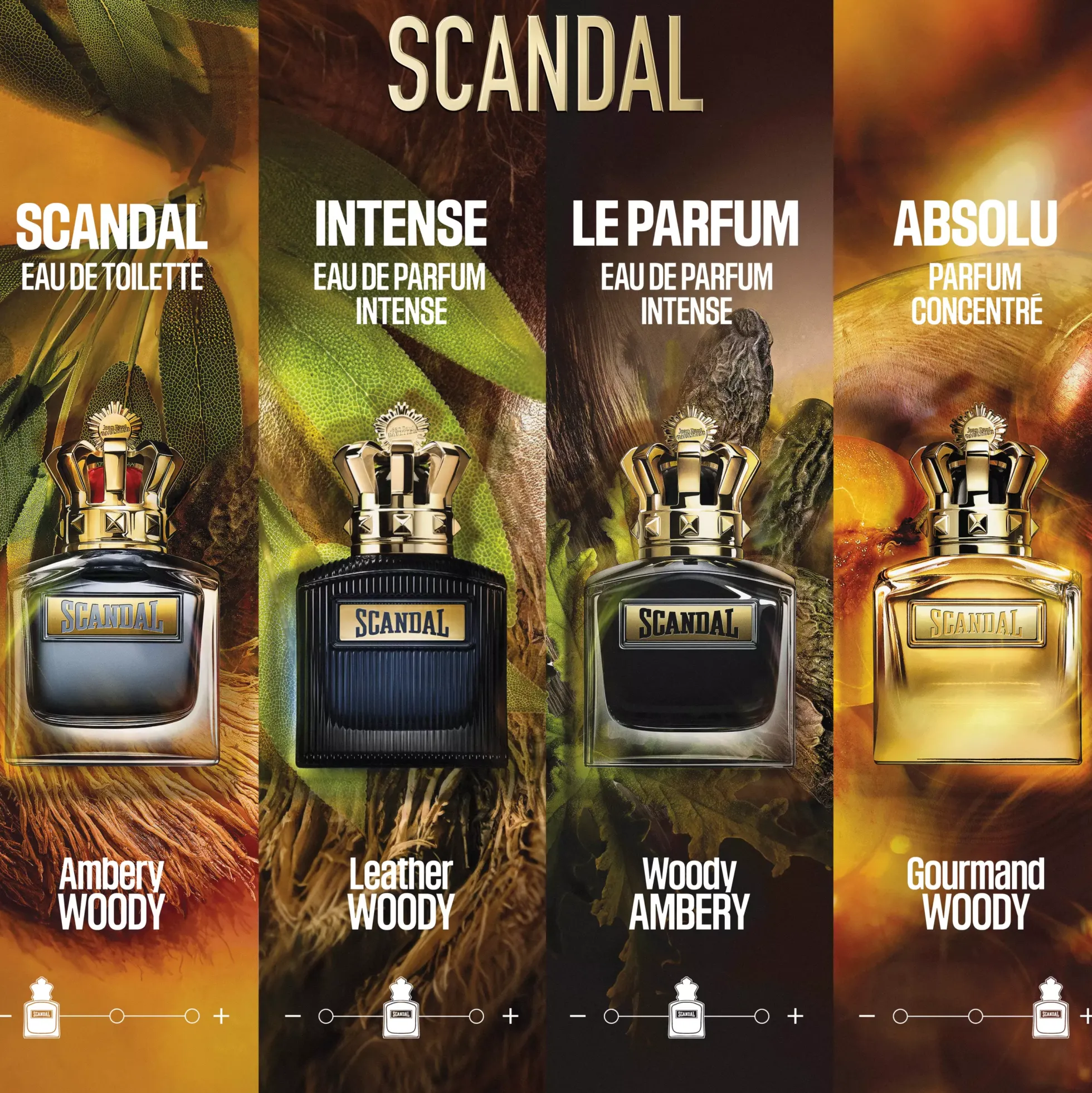 Jean Paul GaultierScandal Intense Him Eau de Parfum 100 ml