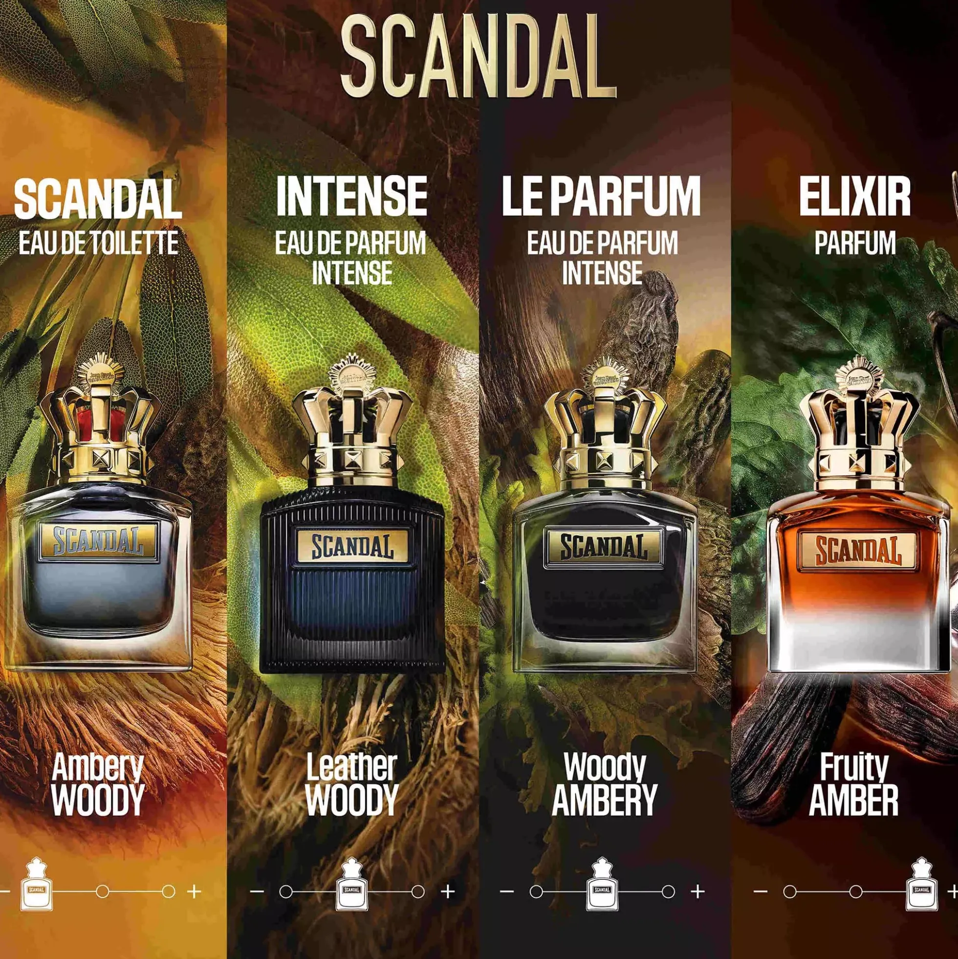 Jean Paul GaultierScandal Pour Homme Le Parfum 100 ml