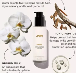 JVN Complete Blowout Styling Milk Travel 25 ml