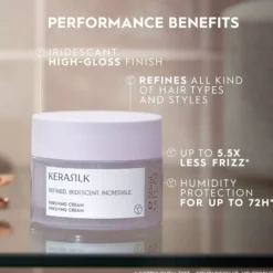 KerasilkSTYLING Finishing Cream 50 ml