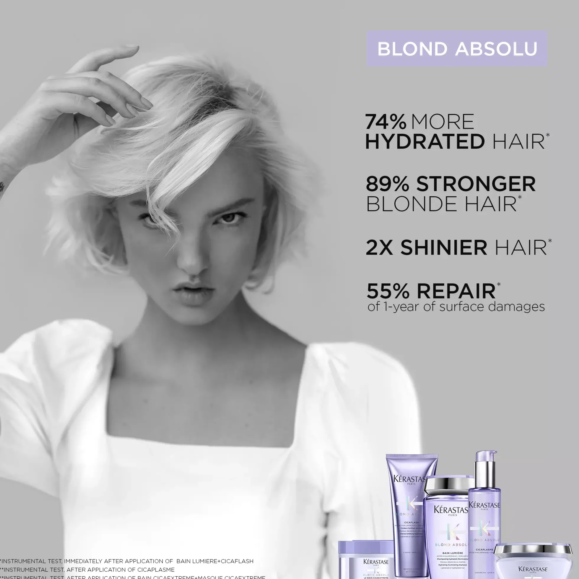 Kérastase Blond Absolu Heat Protection Routine