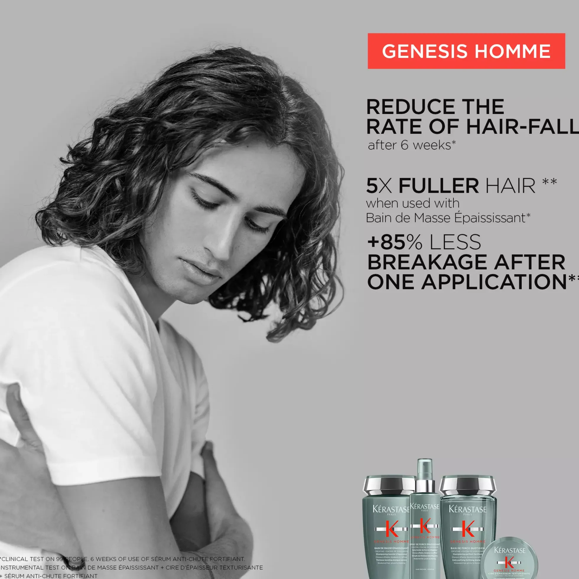 KérastaseGenesis Homme Bain De Force Quotiden 250 ml
