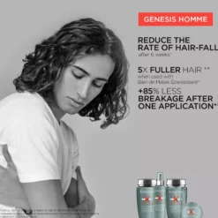 KérastaseGenesis Homme Bain De Force Quotiden 250 ml