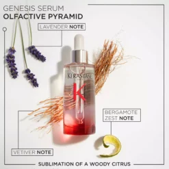 KérastaseGenesis Serum Anti Chute Fortifiant Mini 30 ml