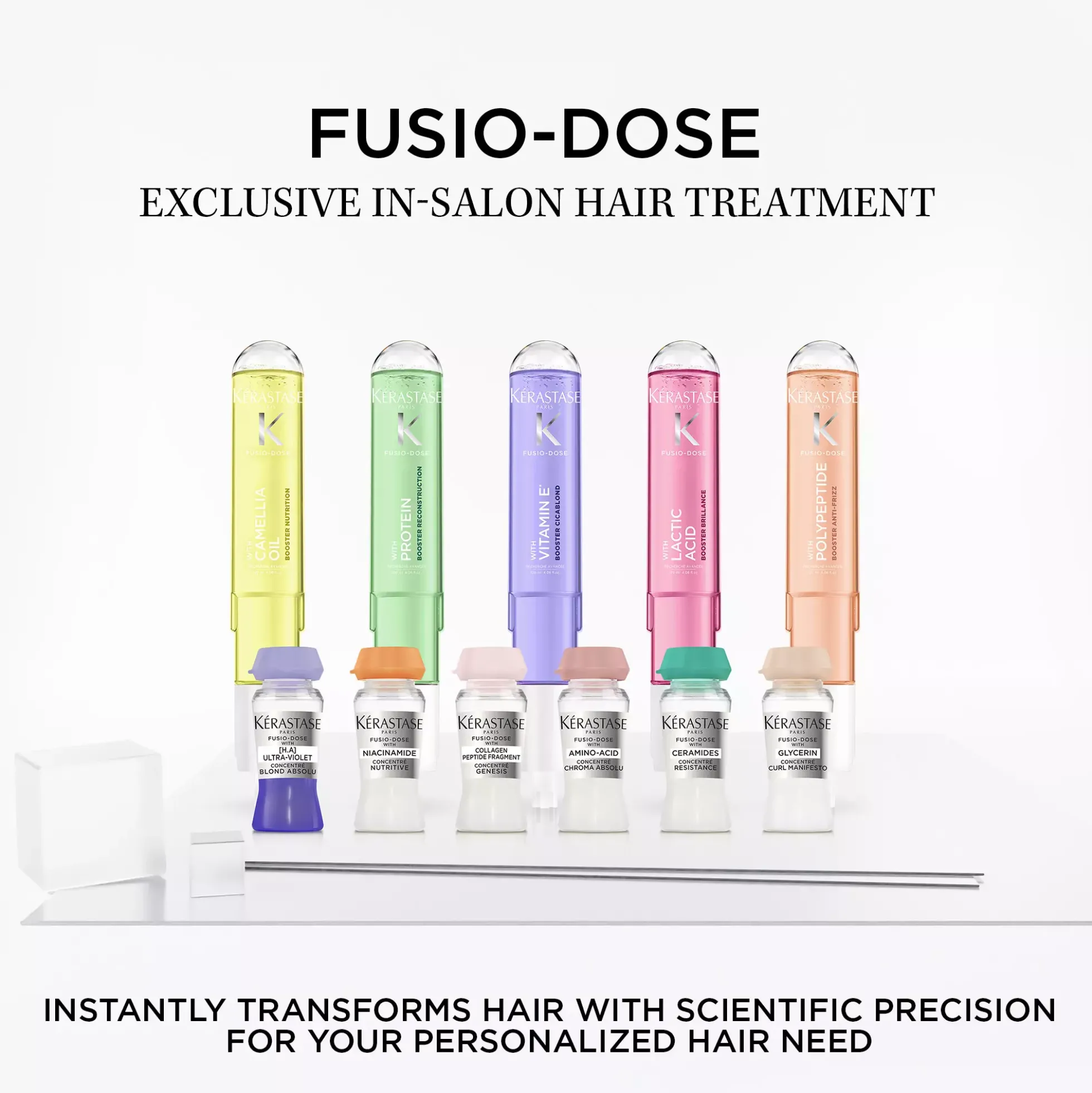KérastaseNutritive Scalp Serum 90 ml