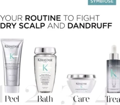 KérastaseSymbiose Micropeel Treatment 200 ml