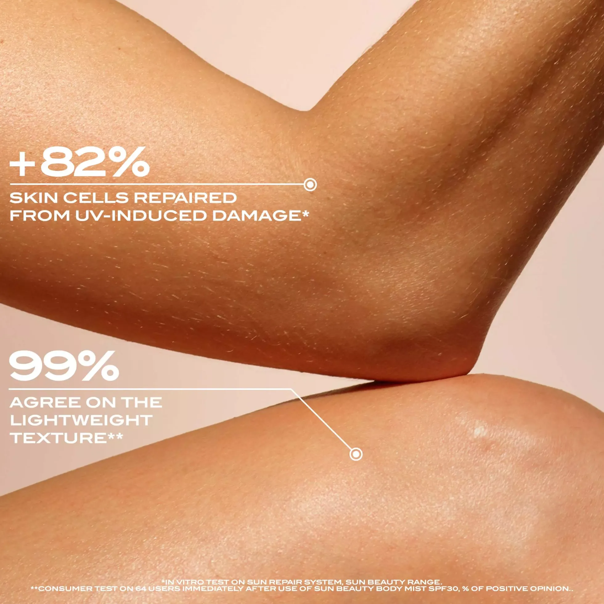Lancaster Sun Beauty Body Milk SPF30 High Protection 100 ml
