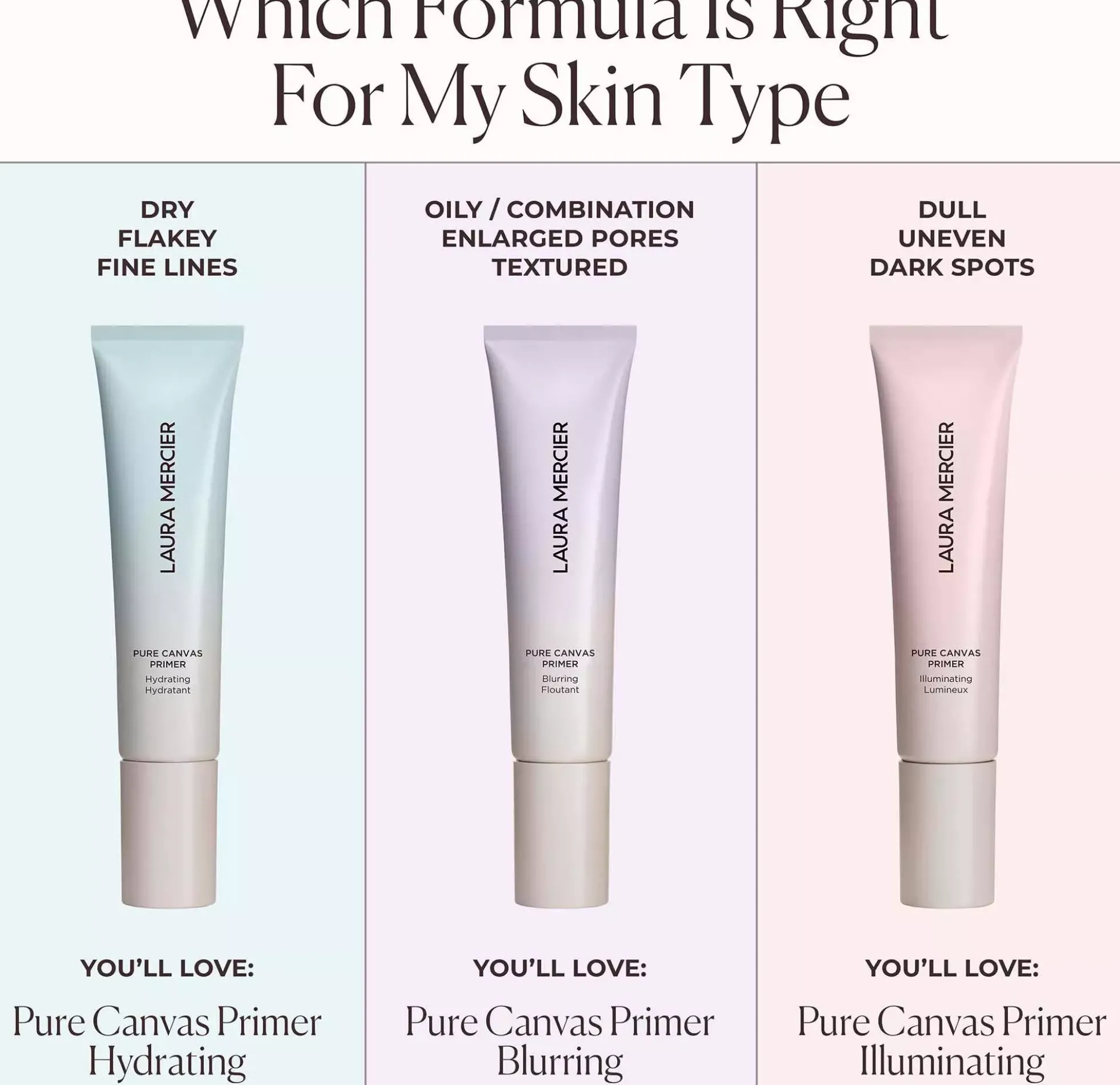 Laura Mercier Pure Canvas Primer Blurring 30 ml