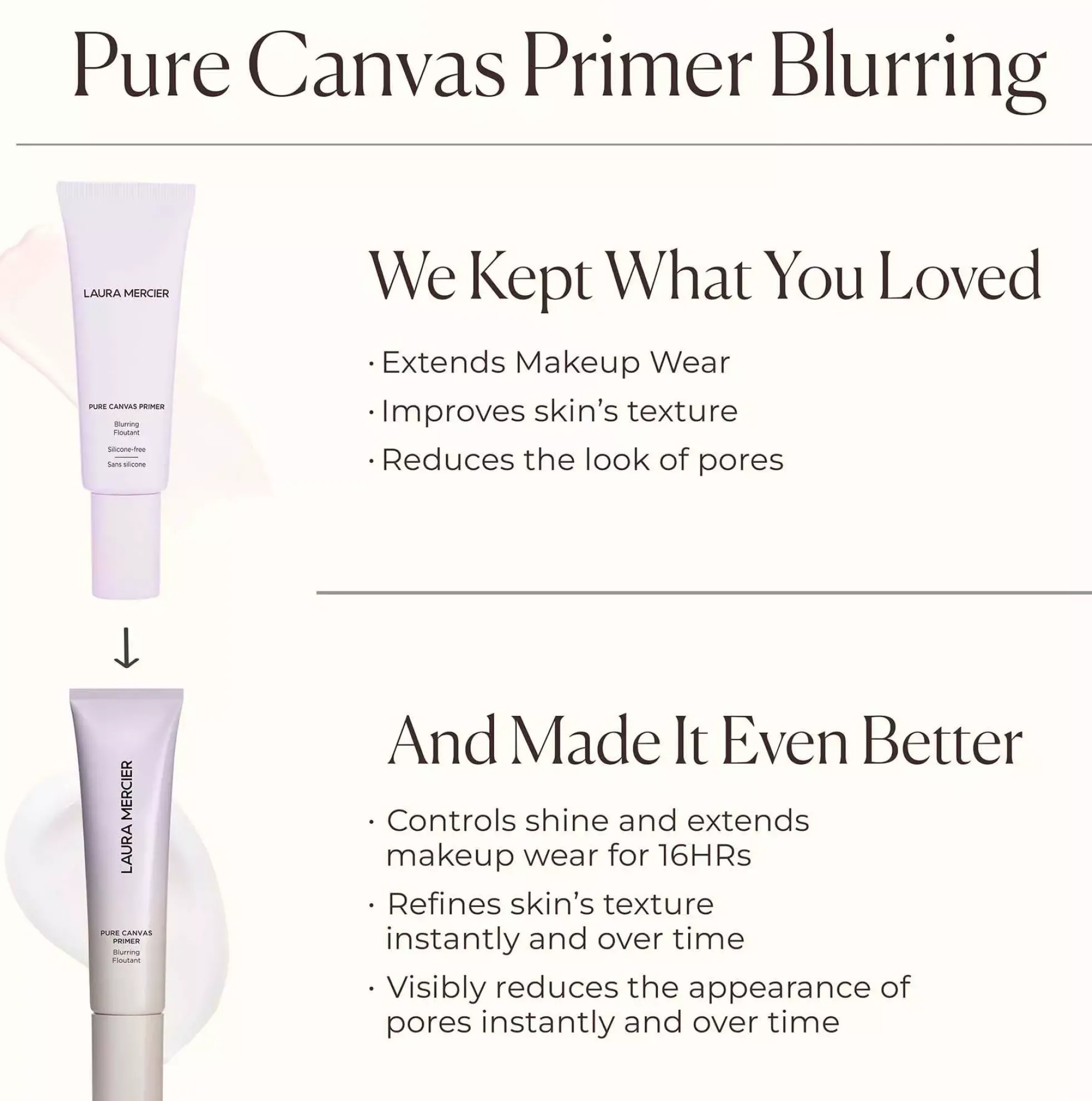 Laura Mercier Pure Canvas Primer Blurring 30 ml