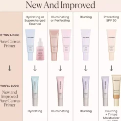 Laura Mercier Pure Canvas Primer Hydrating Mini 15 ml