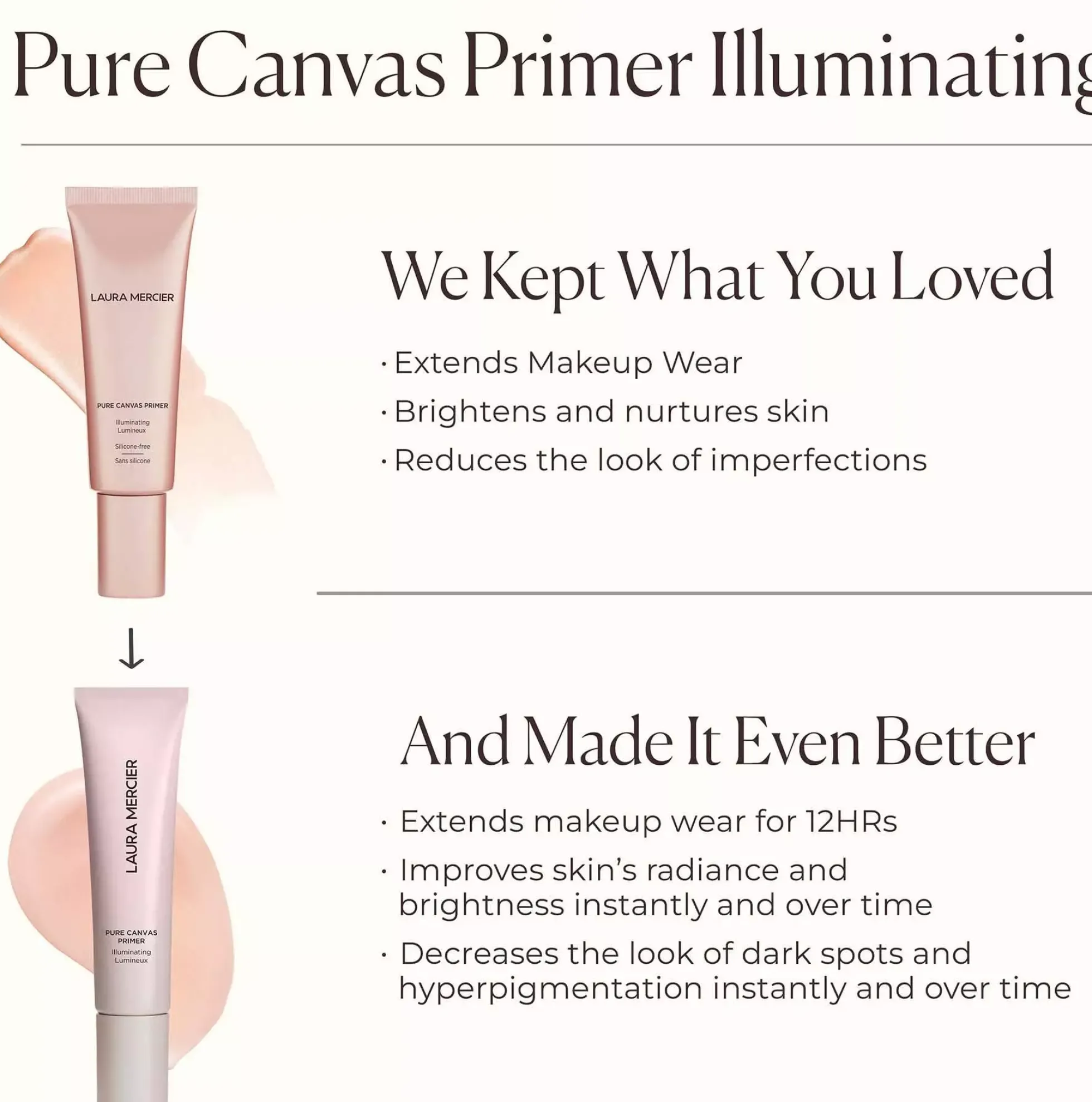 Laura Mercier Pure Canvas Primer Illuminating 30 ml