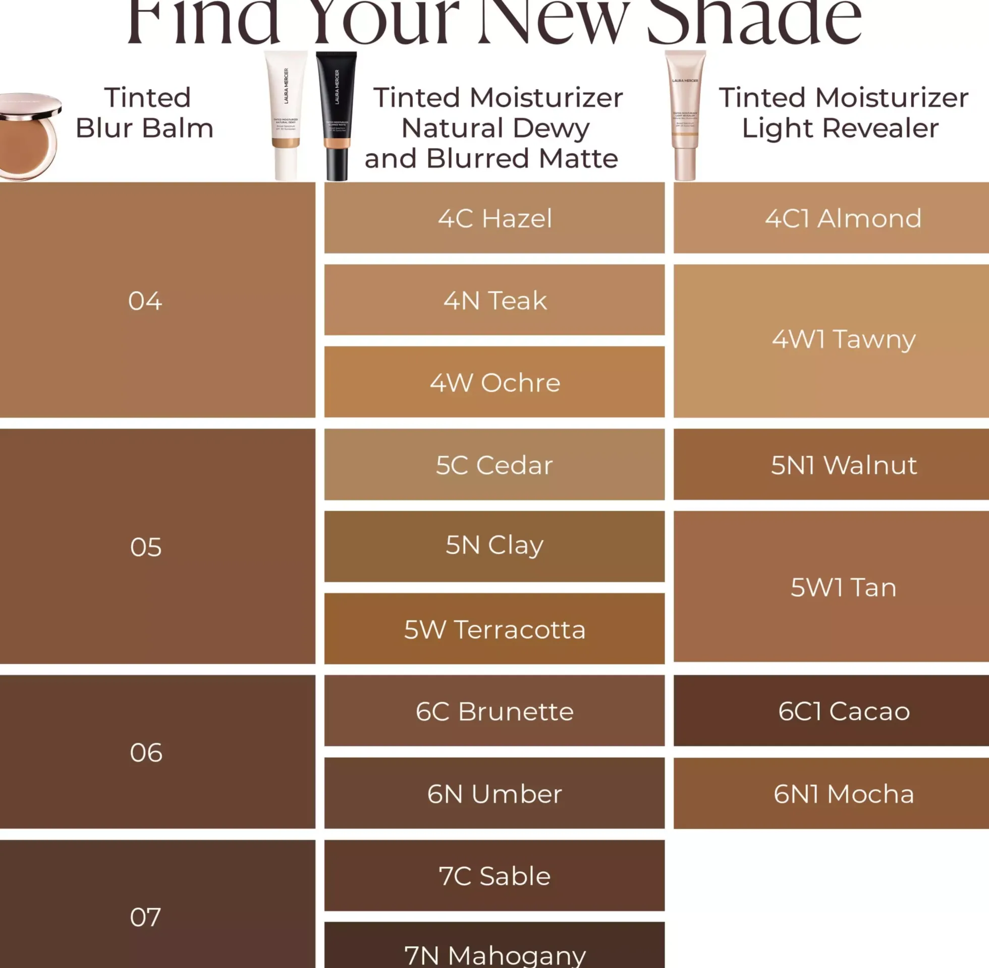 Laura Mercier Tinted Blur Balm 0