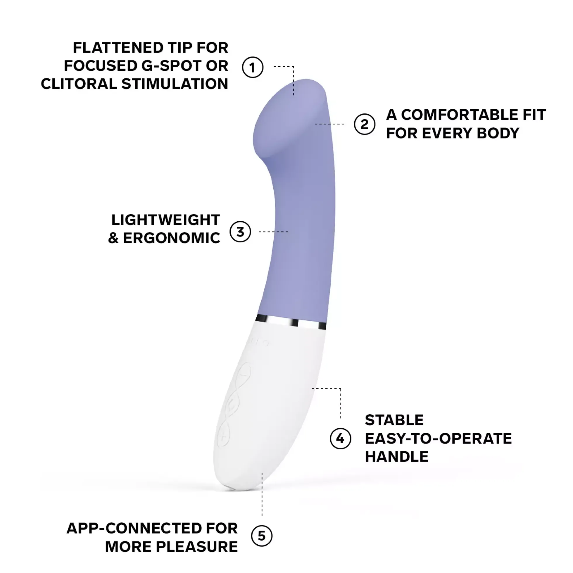 LELO GIGI™ 3 Powder Blue