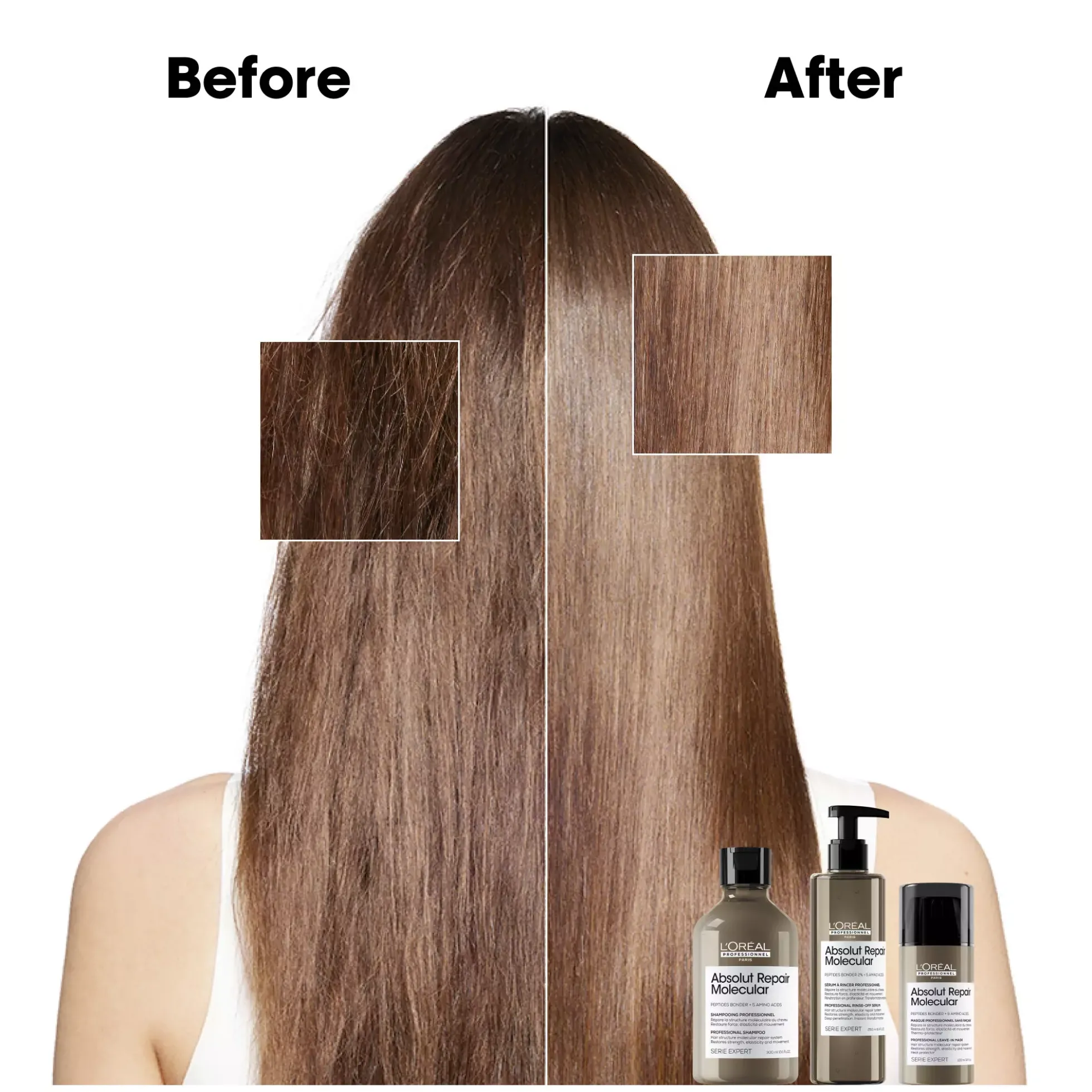 L'Oréal ProfessionnelAbsolut Repair Molecular Rinse-off Serum 250 ml
