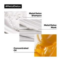 L'Oréal ProfessionnelMetal DX Metal DX Anti-breakage for colored and damaged hair