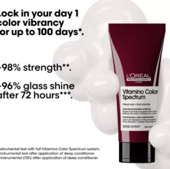 L'Oréal ProfessionnelVitamino Color Spectrum Conditioner 200 ml