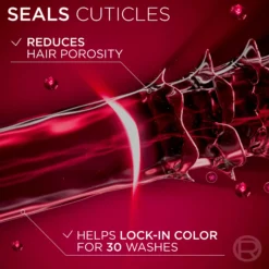 Loreal ParisElvital Color Vive Hårinpackning 300 ml
