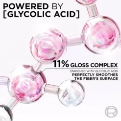 Loreal ParisElvital Glycolic Gloss Ultimate Conditioner For Dull Hair 150 ml