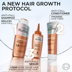 Loreal ParisElvital Growth Booster Bundle Shampoo 200 ml & Conditioner 150 ml & Hair Serum 102 ml