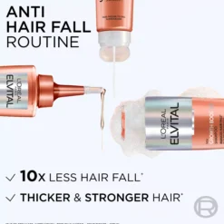 Loreal ParisElvital Growth Booster Bundle Shampoo 200 ml & Conditioner 150 ml & Hair Serum 102 ml