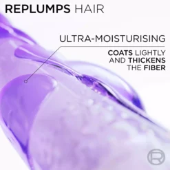 Loreal ParisElvital Hyaluron Plump Shampoo for Dehydrated Hair 1000 ml