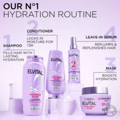 Loreal ParisElvital Hyaluron Plump Shampoo 250 ml