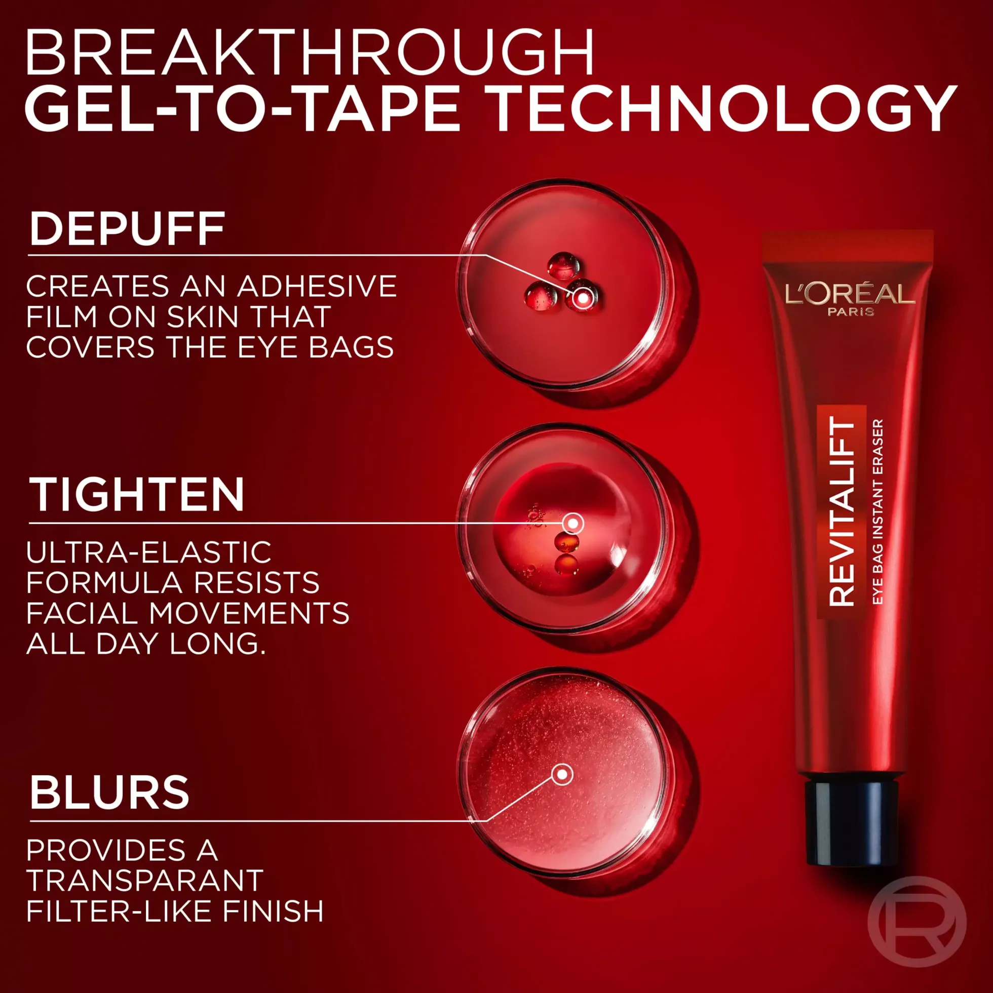 Loreal ParisRevitalift Laser Tri-Peptides Serum 30 ml, Laser Day Cream 50 ml & Laser Eye Bag Instant Eraser 15 ml